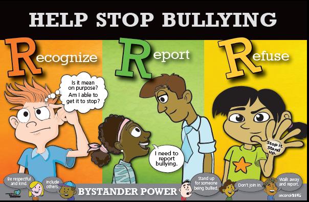 stop bullying poster